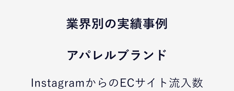 業界別の実績事例