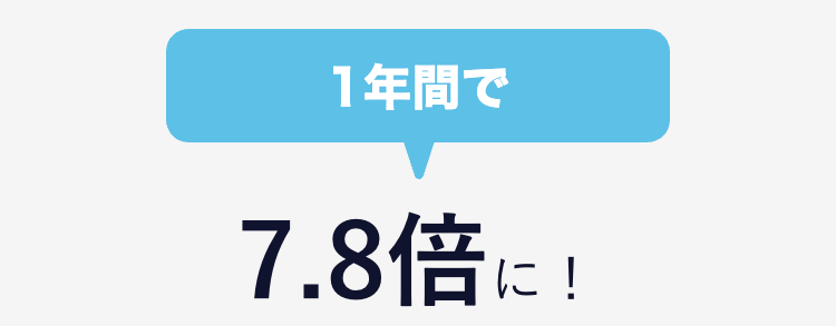 業界別の実績事例