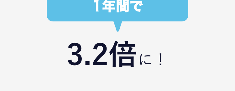業界別の実績事例
