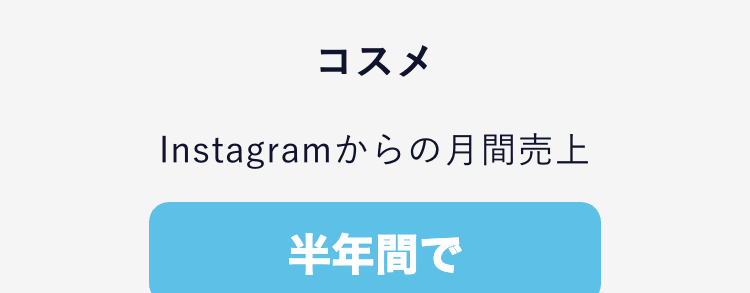 業界別の実績事例