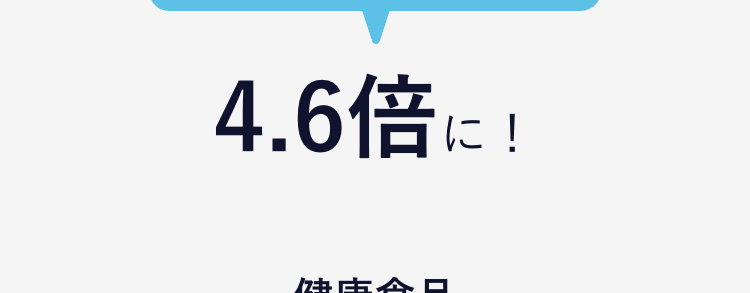 業界別の実績事例