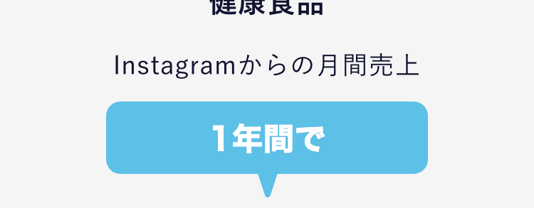 業界別の実績事例