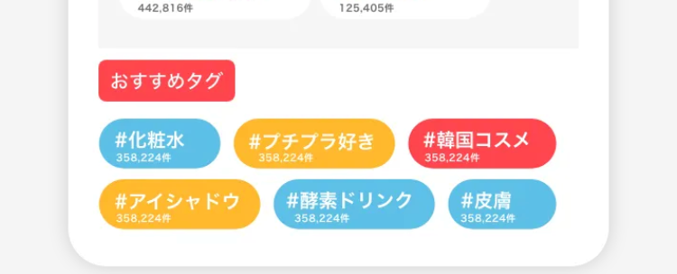 さらに！見える化
運用を全面サポートする機能が充実！
01
参考にできる、業界ごとの
成功事例を一覧表示
業界の人気投稿TOP10から勝ち投稿を見える化
人気投稿一覧から参考パターンを見える化
ハッシュタグレコメンド機能