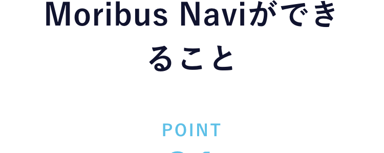 moribusならPDCA全てを網羅！
Moribus Naviができること
01
3つの軸で見える化して課題を抽出
自社分析
同業種との比較
全体のトレンド