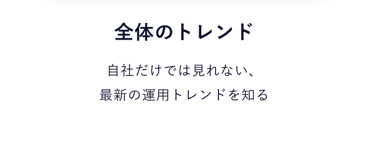 moribusならPDCA全てを網羅！
Moribus Naviができること
01
3つの軸で見える化して課題を抽出
自社分析
同業種との比較
全体のトレンド