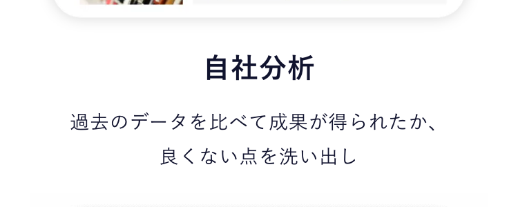 moribusならPDCA全てを網羅！
Moribus Naviができること
01
3つの軸で見える化して課題を抽出
自社分析
同業種との比較
全体のトレンド