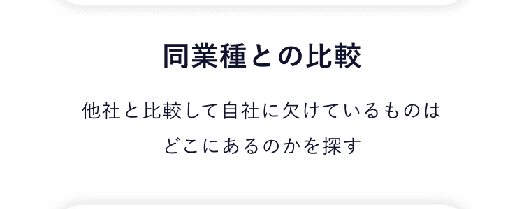 moribusならPDCA全てを網羅！
Moribus Naviができること
01
3つの軸で見える化して課題を抽出
自社分析
同業種との比較
全体のトレンド