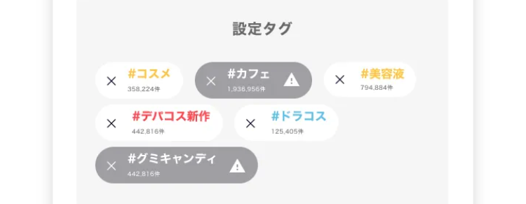 02
AIが上位表示されやすい最適なハッシュタグをレコメンド
自社分析
同業種との比較
全体のトレンド
もうハッシュタグで迷わない！