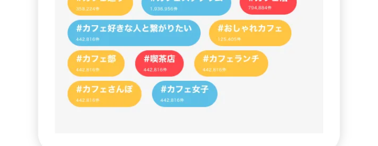 02
AIが上位表示されやすい最適なハッシュタグをレコメンド
自社分析
同業種との比較
全体のトレンド
もうハッシュタグで迷わない！